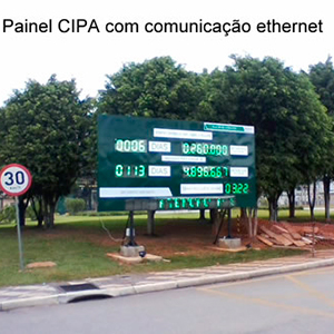 Painéis para Automação