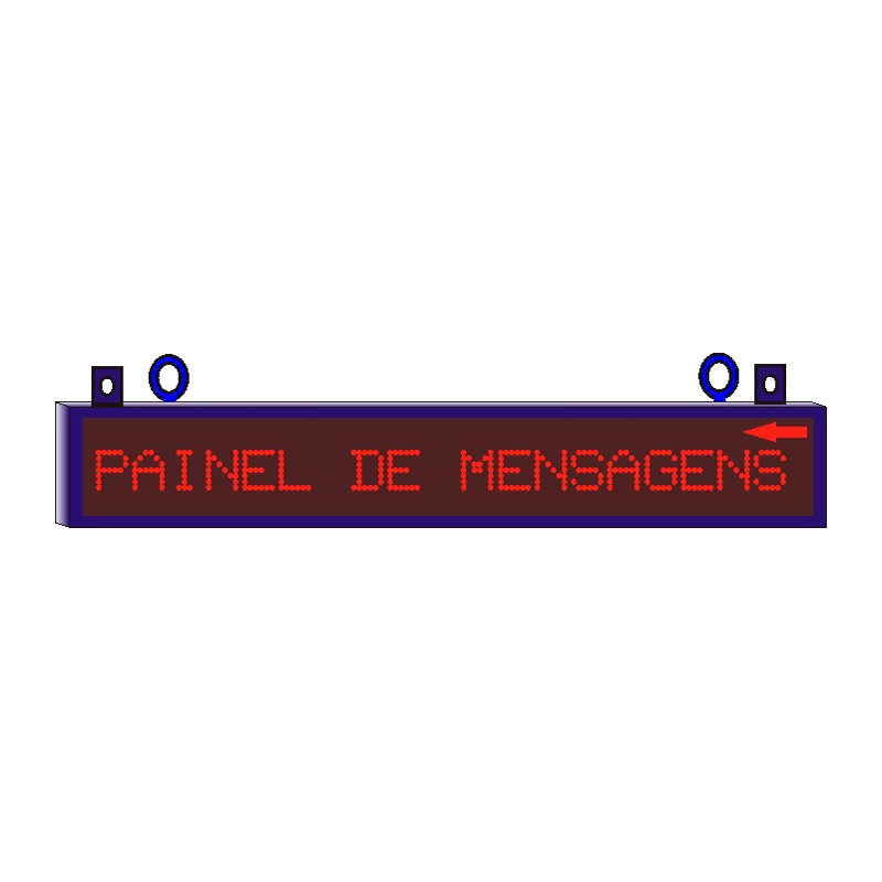 Painéis de Mensagens