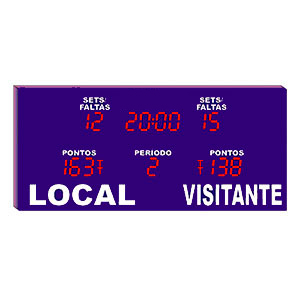 Placar Eletrônico Poliesportivo - HS4012